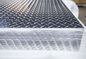 Anticorrosief de Plaatblad van de 5052 Aluminiumcontroleur voor Pleindecoratie